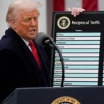 Latest Tariff News: Updates and Insights